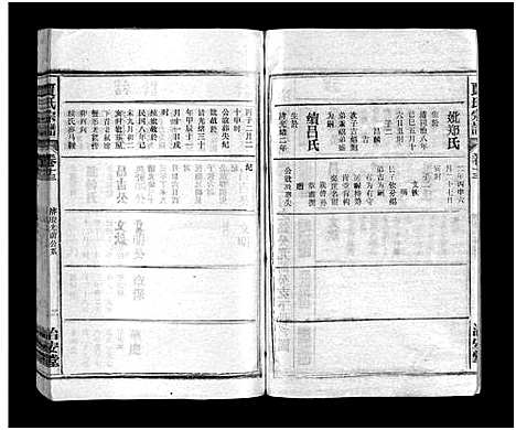 [贾]贾氏宗谱_22卷-贾氏宗谱 (安徽) 贾氏家谱_十三.pdf