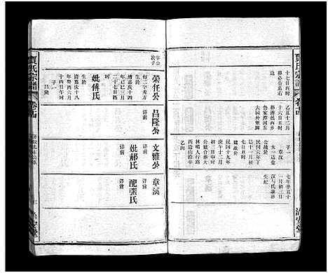 [贾]贾氏宗谱_22卷-贾氏宗谱 (安徽) 贾氏家谱_十四.pdf