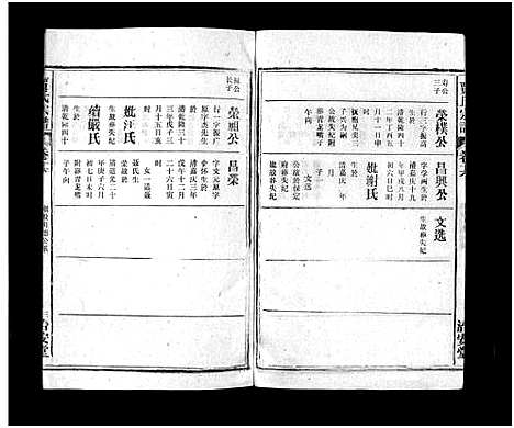 [贾]贾氏宗谱_22卷-贾氏宗谱 (安徽) 贾氏家谱_十六.pdf