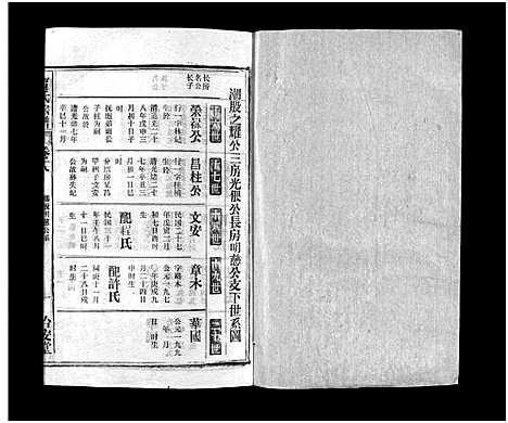 [贾]贾氏宗谱_22卷-贾氏宗谱 (安徽) 贾氏家谱_十八.pdf