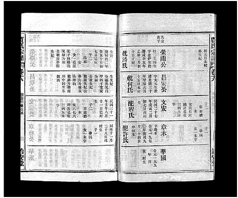 [贾]贾氏宗谱_22卷-贾氏宗谱 (安徽) 贾氏家谱_十八.pdf