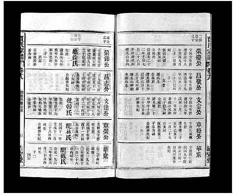 [贾]贾氏宗谱_22卷-贾氏宗谱 (安徽) 贾氏家谱_十八.pdf