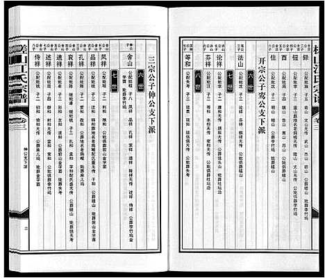 [江]槎山江氏宗谱 (安徽) 槎山江氏家谱_三.pdf