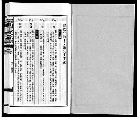 [江]槎山江氏宗谱 (安徽) 槎山江氏家谱_四.pdf