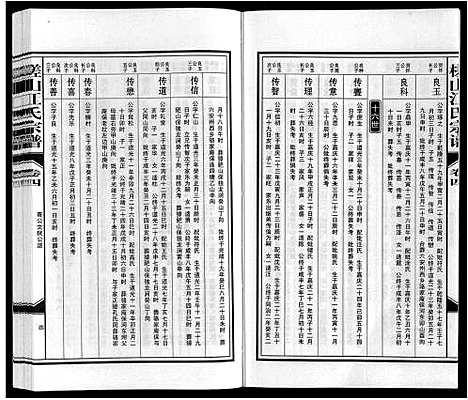 [江]槎山江氏宗谱 (安徽) 槎山江氏家谱_四.pdf