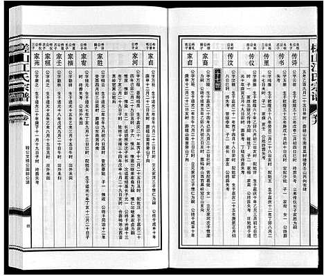 [江]槎山江氏宗谱 (安徽) 槎山江氏家谱_九.pdf