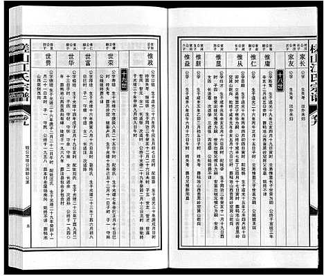 [江]槎山江氏宗谱 (安徽) 槎山江氏家谱_九.pdf