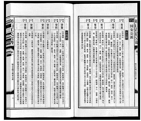 [江]槎山江氏宗谱 (安徽) 槎山江氏家谱_十.pdf