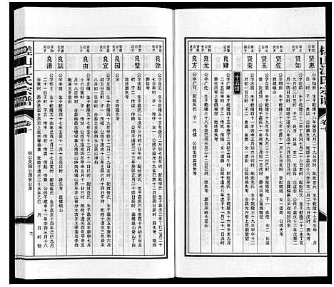 [江]槎山江氏宗谱 (安徽) 槎山江氏家谱_十.pdf