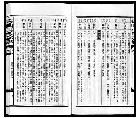 [江]槎山江氏宗谱 (安徽) 槎山江氏家谱_十.pdf