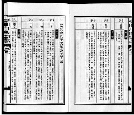 [江]槎山江氏宗谱 (安徽) 槎山江氏家谱_十一.pdf