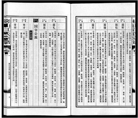 [江]槎山江氏宗谱 (安徽) 槎山江氏家谱_十一.pdf