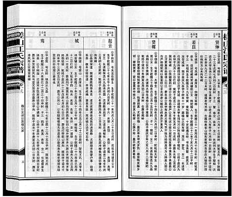 [江]槎山江氏宗谱 (安徽) 槎山江氏家谱_十三.pdf