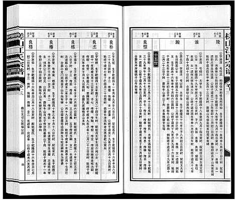 [江]槎山江氏宗谱 (安徽) 槎山江氏家谱_十三.pdf