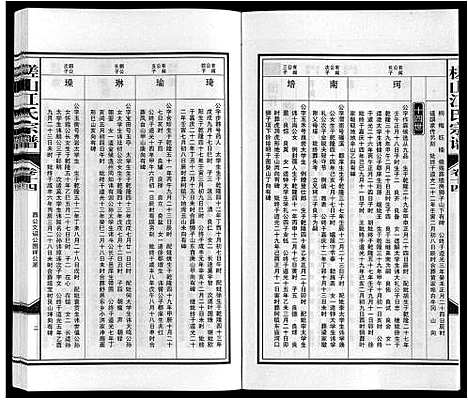 [江]槎山江氏宗谱 (安徽) 槎山江氏家谱_十四.pdf