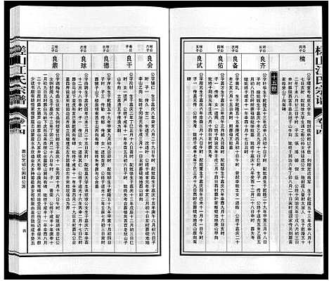 [江]槎山江氏宗谱 (安徽) 槎山江氏家谱_十四.pdf