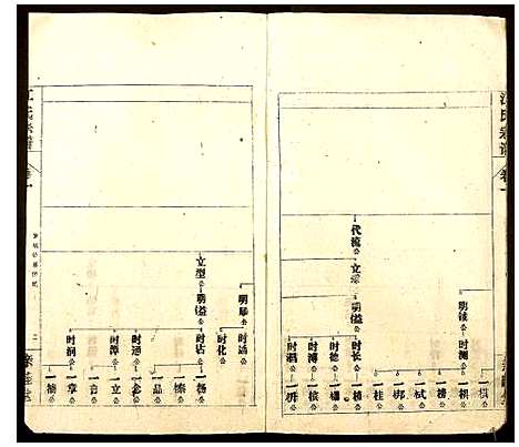 [江]江氏宗谱 (安徽) 江氏家谱_一.pdf