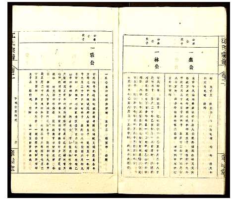 [江]江氏宗谱 (安徽) 江氏家谱_二.pdf