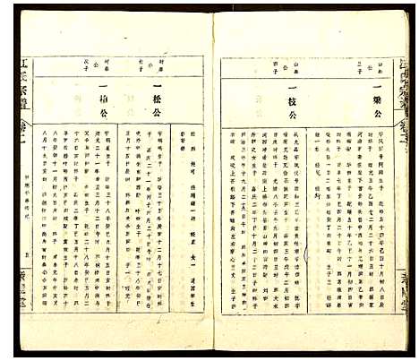 [江]江氏宗谱 (安徽) 江氏家谱_二.pdf