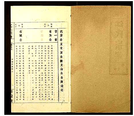 [江]江氏宗谱 (安徽) 江氏家谱_三.pdf