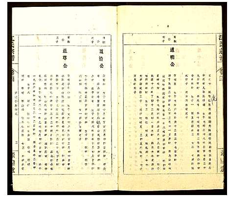 [江]江氏宗谱 (安徽) 江氏家谱_四.pdf