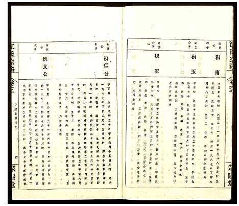 [江]江氏宗谱 (安徽) 江氏家谱_五.pdf