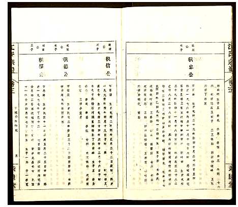 [江]江氏宗谱 (安徽) 江氏家谱_五.pdf