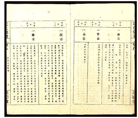 [江]江氏宗谱 (安徽) 江氏家谱_八.pdf