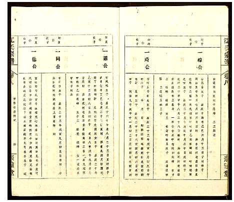 [江]江氏宗谱 (安徽) 江氏家谱_八.pdf