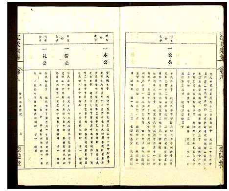 [江]江氏宗谱 (安徽) 江氏家谱_八.pdf