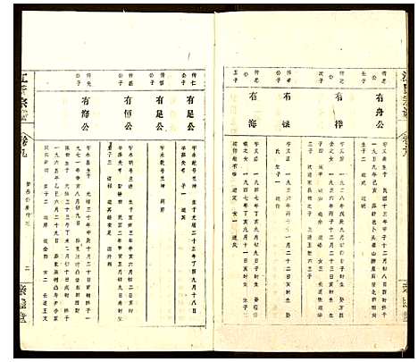 [江]江氏宗谱 (安徽) 江氏家谱_九.pdf