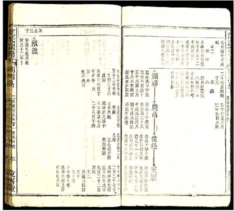 [江]江氏宗谱 (安徽) 江氏家谱_二.pdf