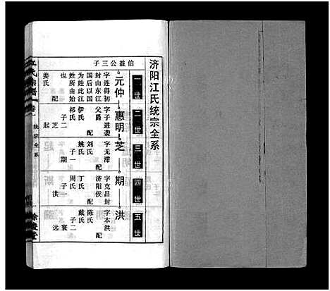 [江]江氏宗谱_12卷首末各1卷 (安徽) 江氏家谱_二.pdf