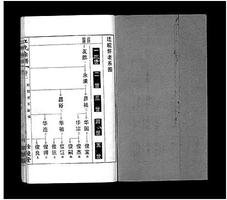 [江]江氏宗谱_12卷首末各1卷 (安徽) 江氏家谱_三.pdf