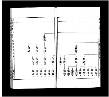 [江]江氏宗谱_12卷首末各1卷 (安徽) 江氏家谱_三.pdf