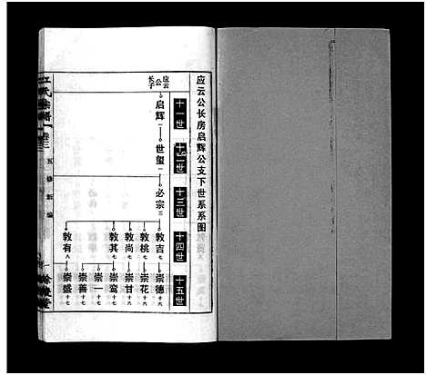 [江]江氏宗谱_12卷首末各1卷 (安徽) 江氏家谱_四.pdf