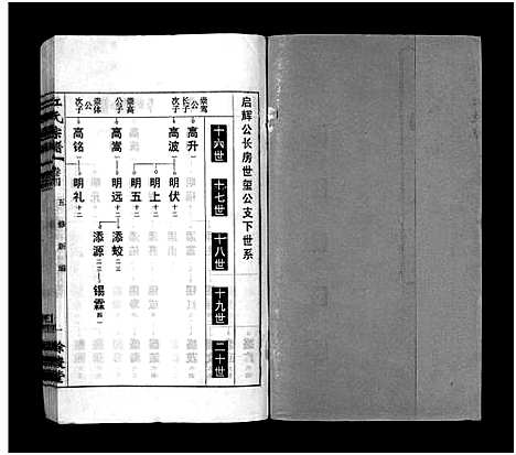 [江]江氏宗谱_12卷首末各1卷 (安徽) 江氏家谱_五.pdf