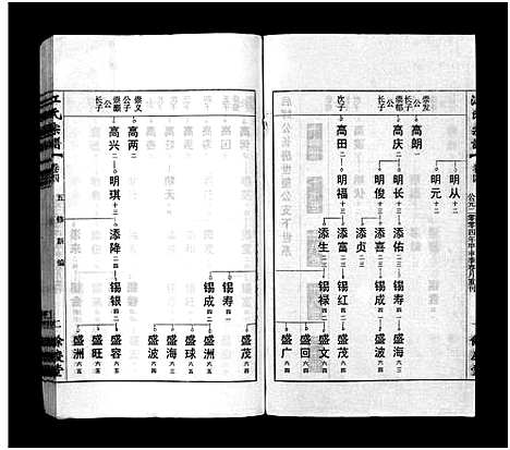 [江]江氏宗谱_12卷首末各1卷 (安徽) 江氏家谱_五.pdf