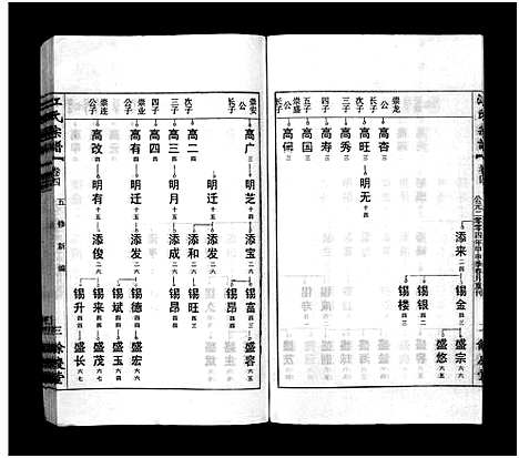 [江]江氏宗谱_12卷首末各1卷 (安徽) 江氏家谱_五.pdf