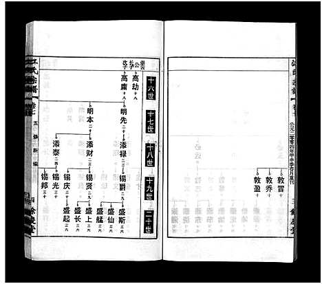 [江]江氏宗谱_12卷首末各1卷 (安徽) 江氏家谱_八.pdf