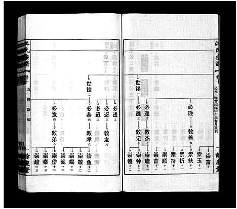 [江]江氏宗谱_12卷首末各1卷 (安徽) 江氏家谱_十一.pdf