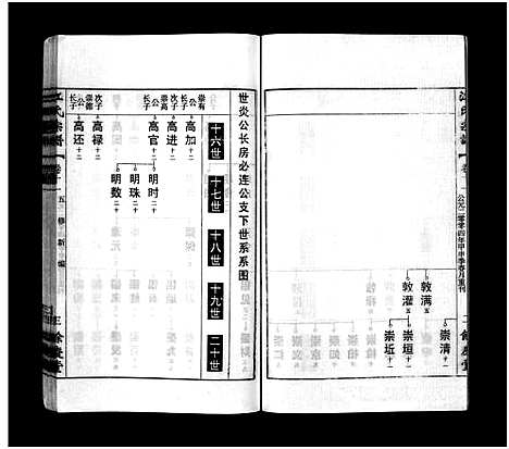 [江]江氏宗谱_12卷首末各1卷 (安徽) 江氏家谱_十二.pdf