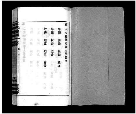 [江]江氏宗谱_12卷首末各1卷 (安徽) 江氏家谱_十四.pdf