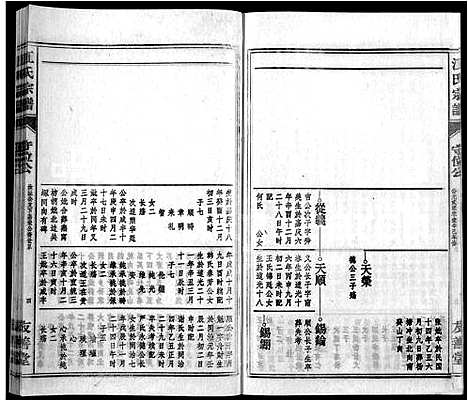 [江]江氏宗谱_不分卷 (安徽) 江氏家谱_四.pdf