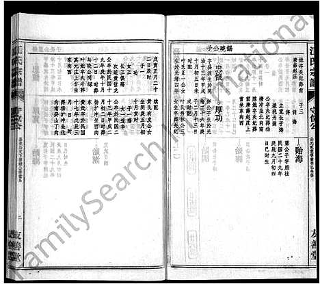 [江]江氏宗谱_不分卷 (安徽) 江氏家谱_五.pdf