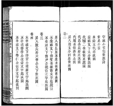 [江]江氏宗谱_14卷首2卷 (安徽) 江氏家谱_一.pdf