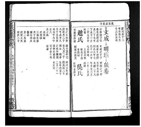 [江]江氏宗谱_14卷首2卷 (安徽) 江氏家谱_六.pdf