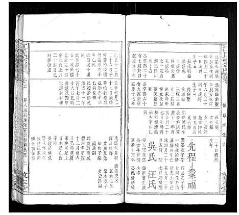 [江]江氏宗谱_14卷首2卷 (安徽) 江氏家谱_七.pdf