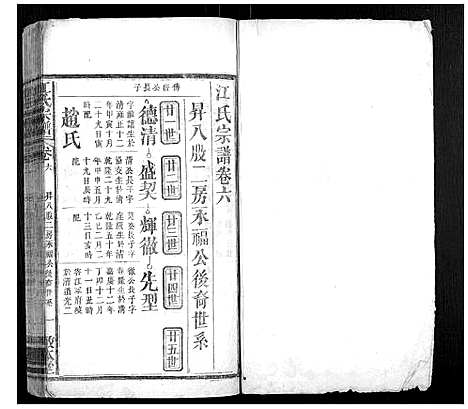 [江]江氏宗谱_14卷首2卷 (安徽) 江氏家谱_八.pdf