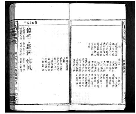 [江]江氏宗谱_14卷首2卷 (安徽) 江氏家谱_八.pdf